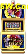 Games Directory 56Win